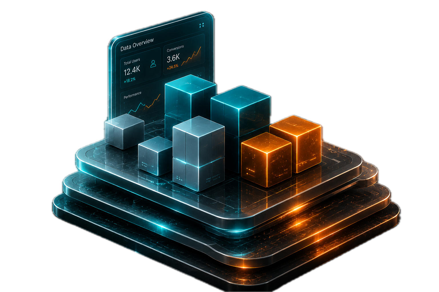 Enterprise Scaling